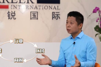 利来国际(中国)国际人力资源公司：中国人力资源服务行业的见证者（下）