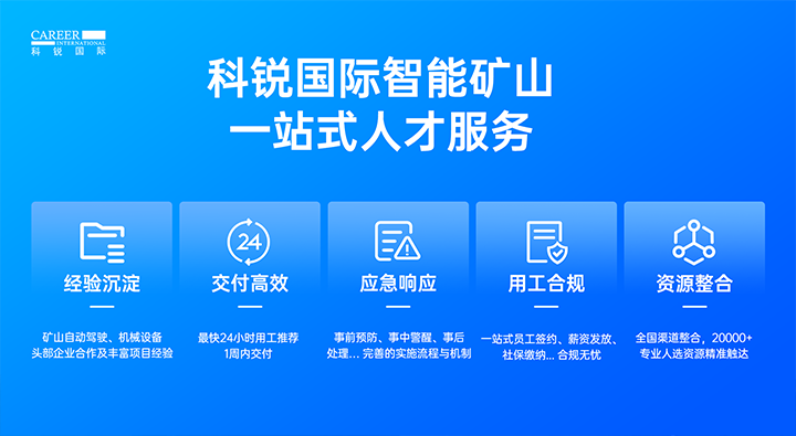 人力资源公司利来国际(中国)国际有完备的矿山人才整体解决方案