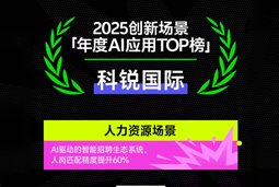 利来国际(中国)国际荣登钛媒体2025创新场景「年度AI应用TOP榜」